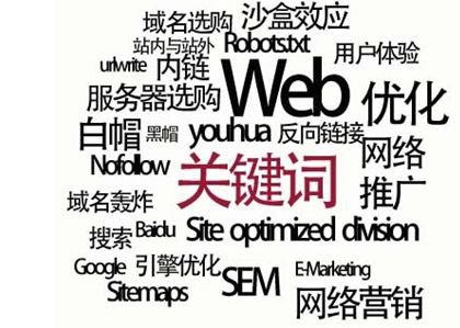 什么是關(guān)鍵詞seo優(yōu)化策略？
