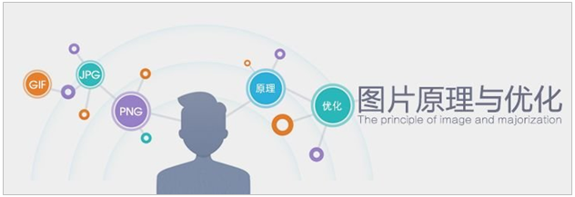 網(wǎng)站列表分頁(yè)優(yōu)化的常見問題和解決辦法