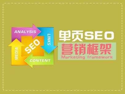 廈門SEO教程概述單頁面SEO優化方法