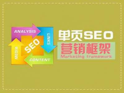 廈門seo教程：單頁面seo優(yōu)化方法