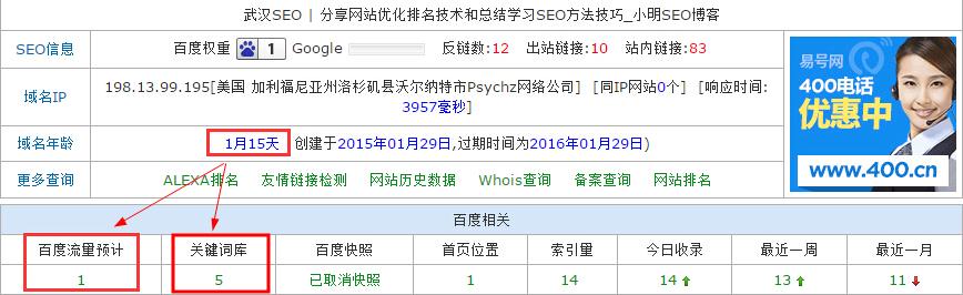 預(yù)計流量